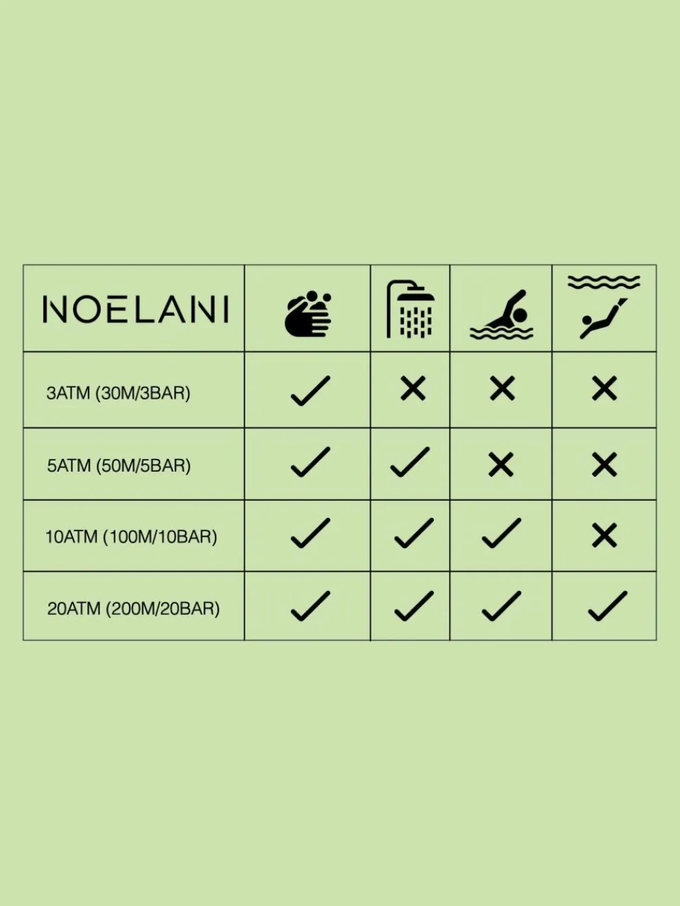 NOELANI Uhren<Damen Quarzuhr silber uni