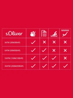 s.Oliver Uhren<Damen Quarzuhr gold uni