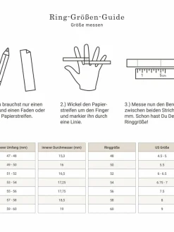 Liebeskind Berlin Schmuck<Damen Ring roségold uni