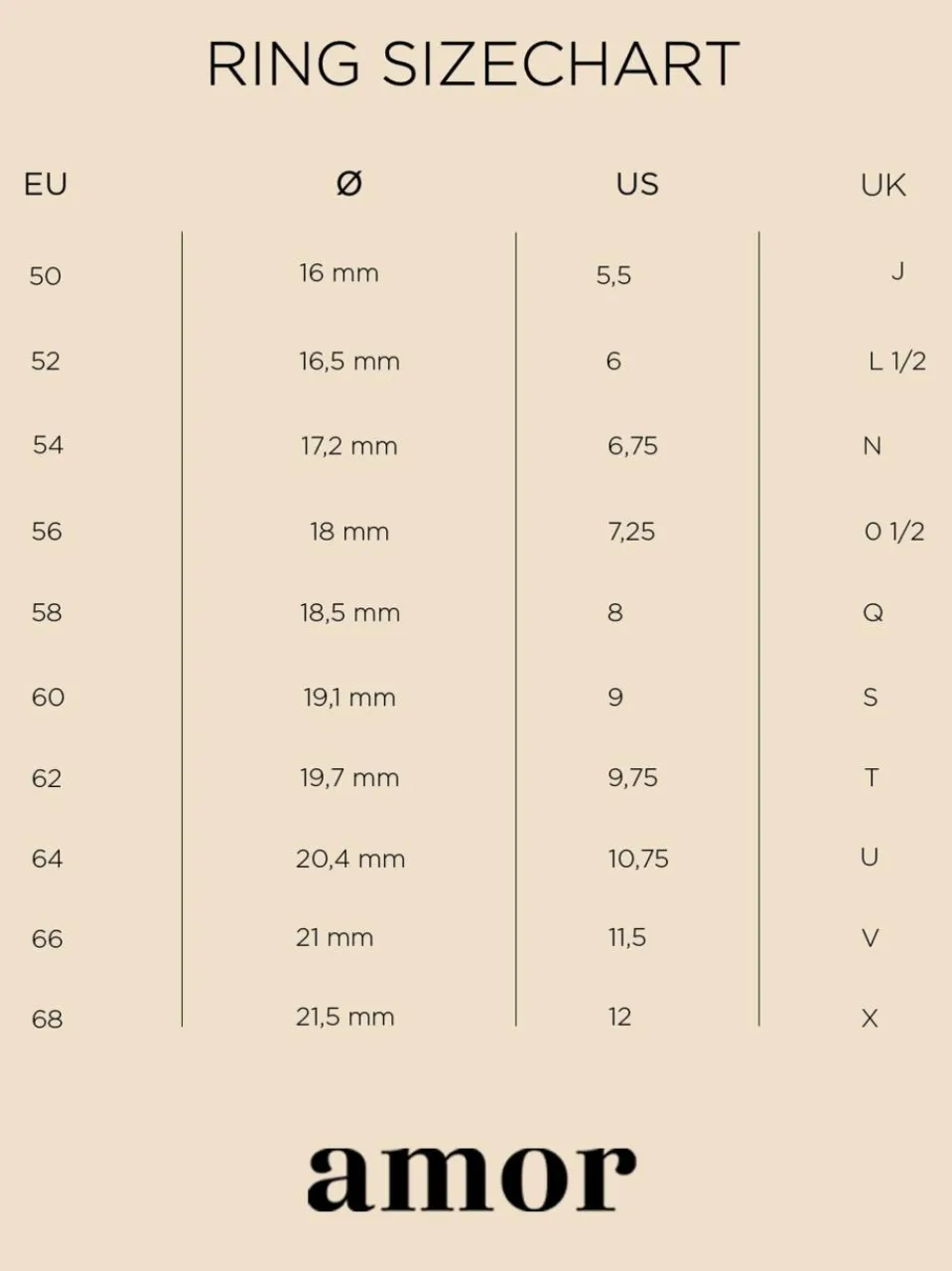 Damen amor Schmuck>Damen Ring