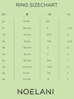 Damen NOELANI Schmuck>Damen Ring