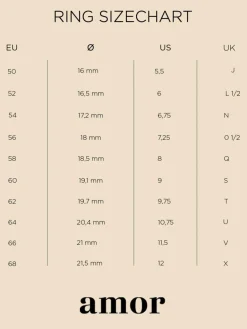 amor Schmuck<Damen Ring mehrfarbig uni
