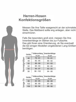 Herren Steffen Klein Anzüge><noscript><img width=