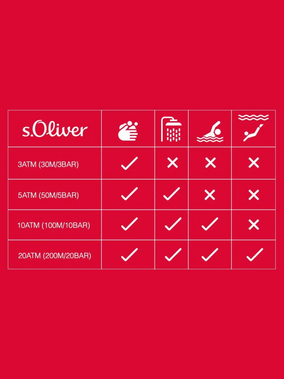 s.Oliver Mädchen>Mädchen Quarzuhr