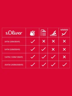 s.Oliver Mädchen><noscript><img width=