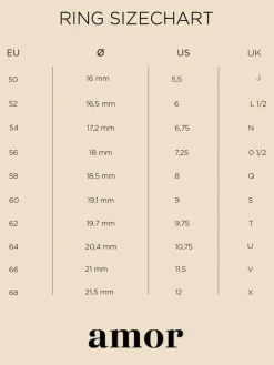 Herren amor Schmuck>Unisex Ring